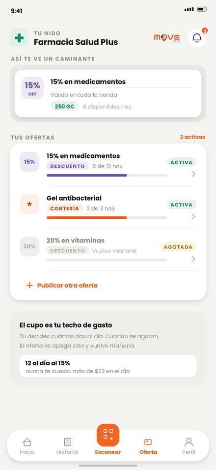 Pantalla de ofertas del panel